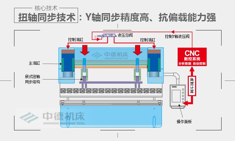 ZDPK-6325内容详情页_03.jpg ZDPK-6325内容详情页_03.jpg